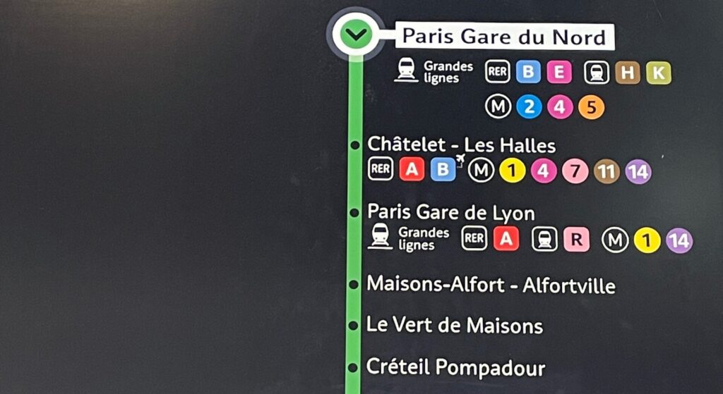 RER naar Gare de Lyon (1)